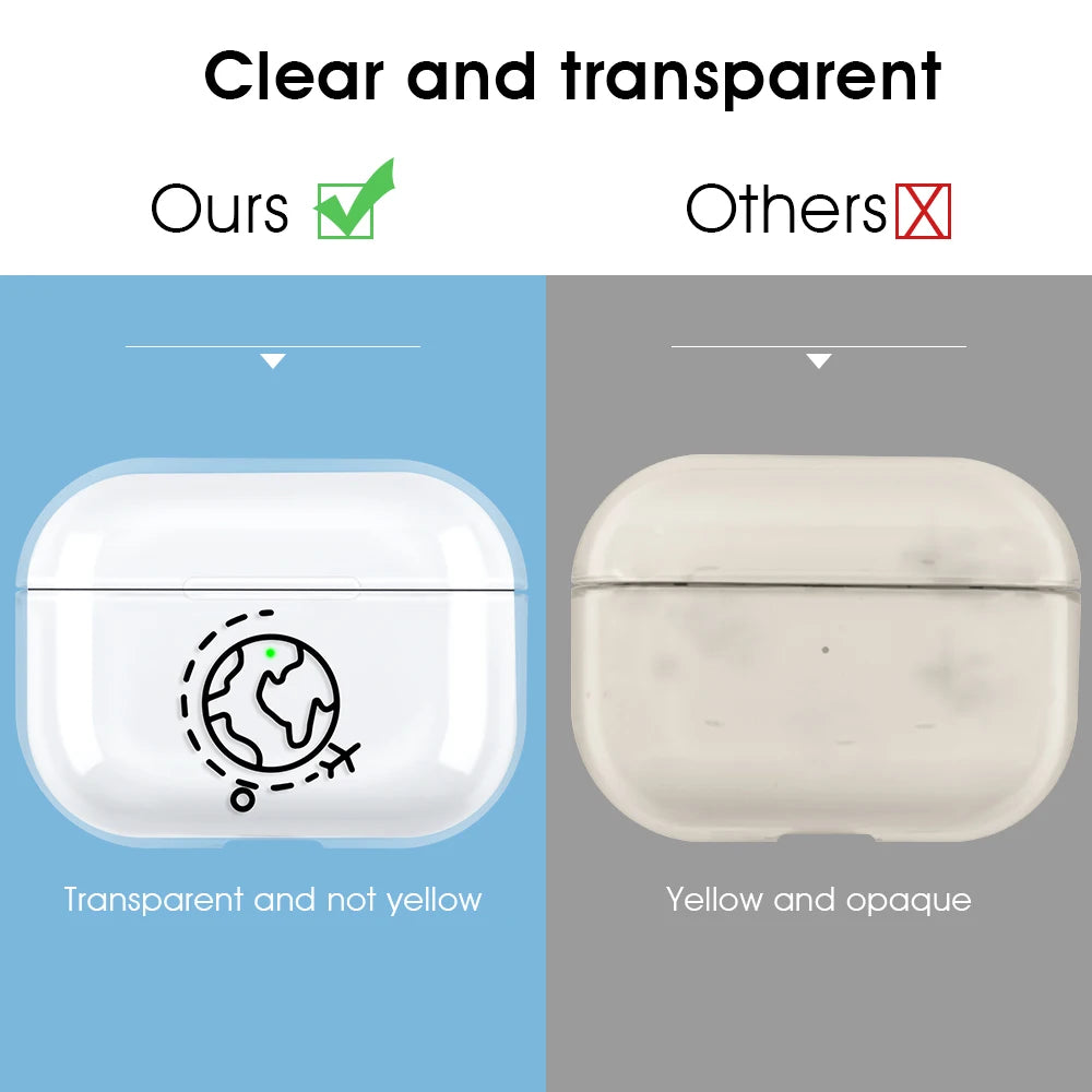 Estuche rígido transparente para AirPods