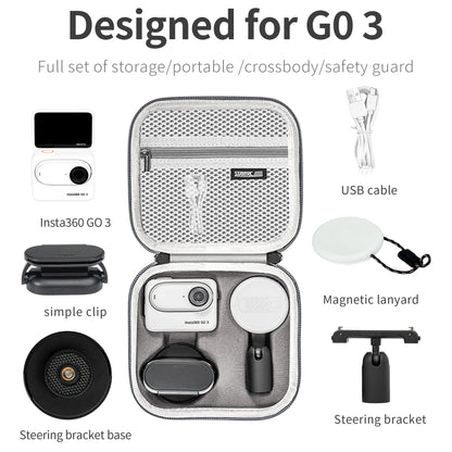 Mini Hardcase für Insta360