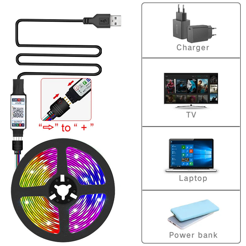 Bluetooth LED strip