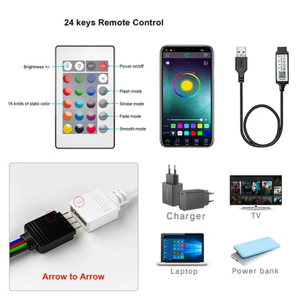 Bluetooth LED strip